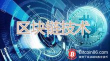 博狗比特币:软件技术公司筹集1600万美元欲将区块链技术带入制药行业-博狗扑克 蜗牛扑克 德州扑克跟我学