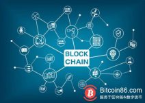 博狗比特币:如果区块链形成网络基础设施的概念 社会将进入智能物联网时代-博狗扑克 蜗牛扑克 德州扑克跟我学