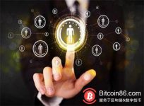 博狗比特币:未来区块链一定有一席之地-博狗扑克 蜗牛扑克 德州扑克跟我学