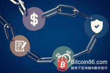 博狗比特币:2019年区块链行业五强公司-博狗扑克 蜗牛扑克 德州扑克跟我学