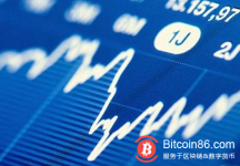 博狗比特币:当年火爆的区块链概念股,现在怎么样了?-博狗扑克 蜗牛扑克 德州扑克跟我学