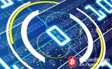 博狗比特币:盘点2019年区块链里那些赏饭吃的“小趋势”-博狗扑克 蜗牛扑克 德州扑克跟我学