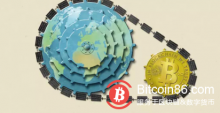 博狗比特币:区块链稳定币如何稳?也许算力挖矿才是关键-博狗扑克 蜗牛扑克 德州扑克跟我学