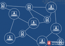 博狗比特币:区块链交易所为什么要去中心化?它也许是行业自救-博狗扑克 蜗牛扑克 德州扑克跟我学