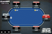 博狗扑克:牌局分析:是否在同花面用顶大两对跟注-博狗扑克 蜗牛扑克 德州扑克跟我学