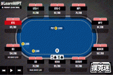 博狗扑克:牌局分析:65s,是否在翻牌圈持续下注?-博狗扑克 蜗牛扑克 德州扑克跟我学