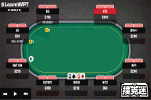 博狗扑克:牌局分析:QQ,翻牌圈遭遇check-raise,转牌圈如何行动?-博狗扑克 蜗牛扑克 德州扑克跟我学