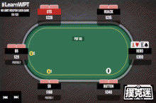 博狗扑克:牌局分析:AK翻牌圈遭遇全压,怎么办?-博狗扑克 蜗牛扑克 德州扑克跟我学