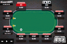 博狗扑克:牌局分析:是否用KK跟注河牌圈下注?-博狗扑克 蜗牛扑克 德州扑克跟我学