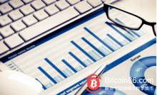 博狗比特币:90%从业者学历本科以上,平均年龄30.2岁,区块链从业者全扫描-博狗扑克 蜗牛扑克 德州扑克跟我学