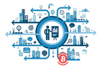 博狗比特币：区块链+物联网：会擦出怎样的火花-博狗扑克 蜗牛扑克 德州扑克跟我学