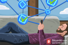 博狗比特币：丹佛于2019年5月将区块链技术用于市政选举-博狗扑克 蜗牛扑克 德州扑克跟我学