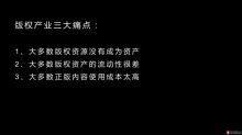 博狗比特币:区块链建起交易高速公路,让版权资产跑起来!-博狗扑克 蜗牛扑克 德州扑克跟我学