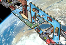 博狗比特币:印度利用区块链改善咖啡供应链-博狗扑克 蜗牛扑克 德州扑克跟我学