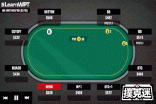 博狗扑克:牌局分析:这手翻牌圈TPTK该怎么玩?-博狗扑克 蜗牛扑克 德州扑克跟我学