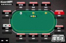 博狗扑克:牌局分析:AA在干燥翻牌面遭遇check-raise,怎么办?-博狗扑克 蜗牛扑克 德州扑克跟我学