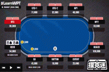 博狗扑克:牌局分析:88,翻前遇到枪口玩家加注,如何行动?-博狗扑克 蜗牛扑克 德州扑克跟我学