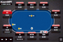 ​牌局分析：66，面对翻牌圈持续下注如何行动？-博狗扑克 蜗牛扑克 德州扑克跟我学