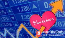 博狗比特币:区块链概念板块再掀涨停潮 3家公司披露风险提示公告-博狗扑克 蜗牛扑克 德州扑克跟我学