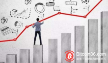 博狗比特币：区块链普及速度低于预期，观念是最大障碍-博狗扑克 蜗牛扑克 德州扑克跟我学