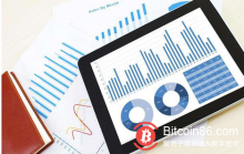 博狗比特币:2019 年第一季度 Dapp 报告,EOS 表现抢眼,TRON增长猛烈-博狗扑克 蜗牛扑克 德州扑克跟我学