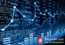 博狗比特币:釜山被选为韩国区块链条例自由特区-博狗扑克 蜗牛扑克 德州扑克跟我学