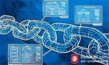 博狗比特币：新京报：2019年是公链竞争之年 区块链迎来商业应用-博狗扑克 蜗牛扑克 德州扑克跟我学