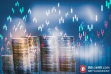 博狗比特币:全球区块链50强的企业怎么玩转区块链?-博狗扑克 蜗牛扑克 德州扑克跟我学