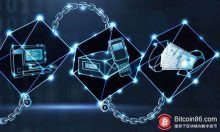 博狗比特币：区块链：铸造新的金融文明-博狗扑克 蜗牛扑克 德州扑克跟我学