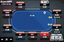 博狗扑克:牌局分析:是否用对7做持续下注?-博狗扑克 蜗牛扑克 德州扑克跟我学