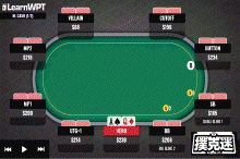 博狗扑克:牌局分析:是否用AQ构成的两对在河牌圈下注?-博狗扑克 蜗牛扑克 德州扑克跟我学