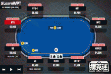 博狗扑克:牌局分析:是否用顶对跟注河牌圈全压?-博狗扑克 蜗牛扑克 德州扑克跟我学