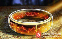 博狗比特币：区块链行业集体迷失，巨头们如何拯救风口？-博狗扑克 蜗牛扑克 德州扑克跟我学