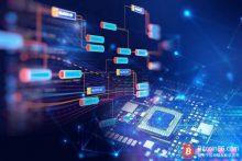 博狗比特币：为什么区块链是互联网的补丁？-博狗扑克 蜗牛扑克 德州扑克跟我学