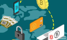 博狗比特币：人行重庆营管部发布指导意见开展跨境业务区块链服务平台试点-博狗扑克 蜗牛扑克 德州扑克跟我学