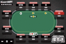 博狗扑克：牌局分析：KK，转牌圈遭遇超池全压，怎么办？-博狗扑克 蜗牛扑克 德州扑克跟我学