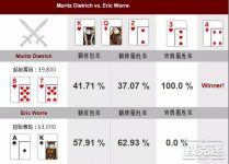 博狗扑克：牌局分析：过度游戏的AK-博狗扑克 蜗牛扑克 德州扑克跟我学