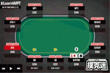 博狗扑克：牌局分析：翻牌圈拿到同花顺听牌，如何行动？-博狗扑克 蜗牛扑克 德州扑克跟我学