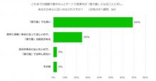 日女“AA真心话”!3万人大规模调查,7成女都喊愿意各付各-博狗扑克 蜗牛扑克 德州扑克跟我学