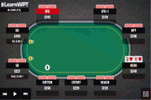 ​牌局分析：转牌圈拿到强听牌，跟注还是加注？-博狗扑克 蜗牛扑克 德州扑克跟我学