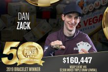 Dan Zack摘得WSOP $2,500有限混合三次换桂冠，将个人首条金手链收入囊中-博狗扑克 蜗牛扑克 德州扑克跟我学