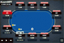 牌局分析:转牌圈拿到强听牌,check还是下注?-博狗扑克 蜗牛扑克 德州扑克跟我学