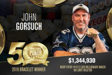 John Gorsuch斩获WSOP百万富翁赛事冠军,揽获奖金134万刀-博狗扑克 蜗牛扑克 德州扑克跟我学