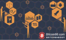 博狗比特币:区块链五大方式改变生活-博狗扑克 蜗牛扑克 德州扑克跟我学