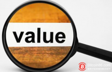 博狗比特币：Adamant Capital：区块奖励消失后 BTC亦不会失去其重要性-博狗扑克 蜗牛扑克 德州扑克跟我学