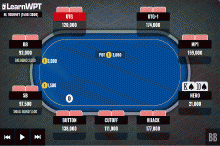 牌局分析:同花KT,只剩7BB筹码,全压还是弃牌?-博狗扑克 蜗牛扑克 德州扑克跟我学