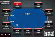 博狗扑克：牌局分析：同花KT，只剩7BB筹码，全压还是弃牌？-博狗扑克 蜗牛扑克 德州扑克跟我学