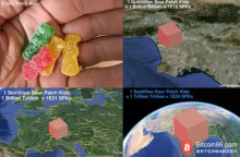 博狗比特币：为什么区块链远超人们的想象？-博狗扑克 蜗牛扑克 德州扑克跟我学