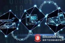 博狗比特币:厦门市获批跨境金融区块链服务平台试点-博狗扑克 蜗牛扑克 德州扑克跟我学