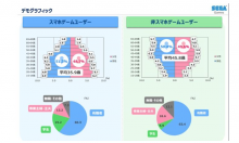 为什么越来越多女人玩手机恋爱游戏 沉溺在虚拟恋爱世界-博狗扑克 蜗牛扑克 德州扑克跟我学